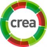 Crea26