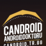 candroid